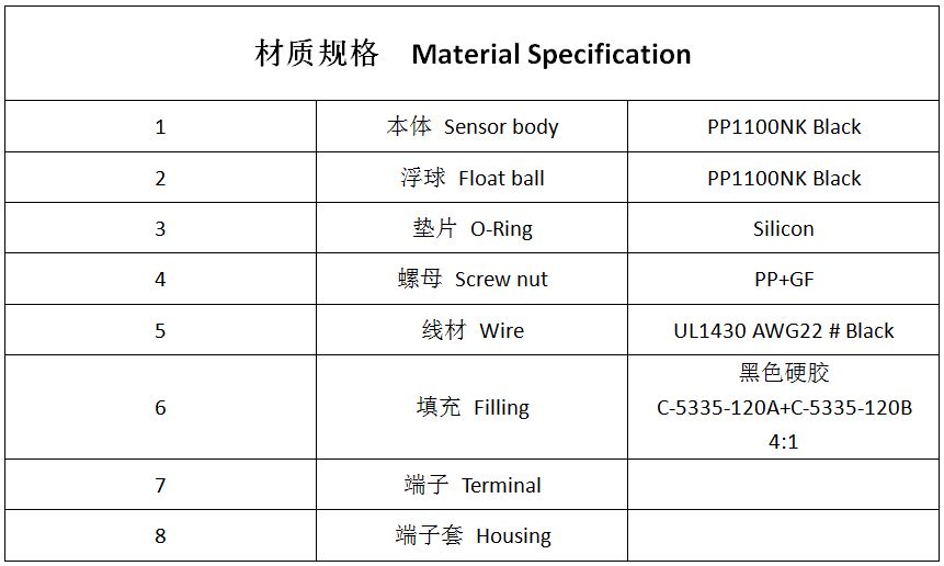 YZ-4 液位傳感器 浮球開關(guān)