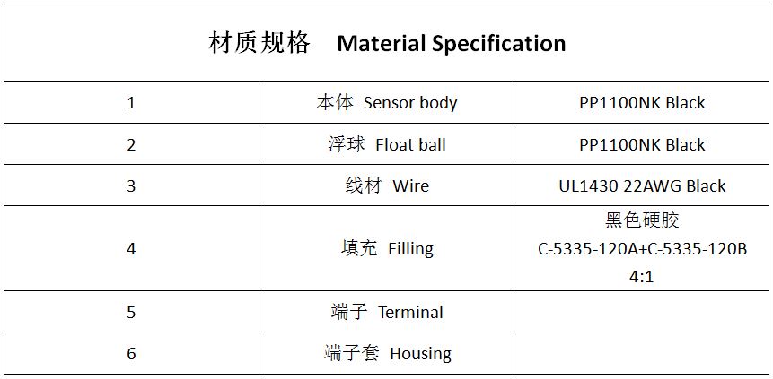 YZ-8 液位傳感器 浮球開關(guān)