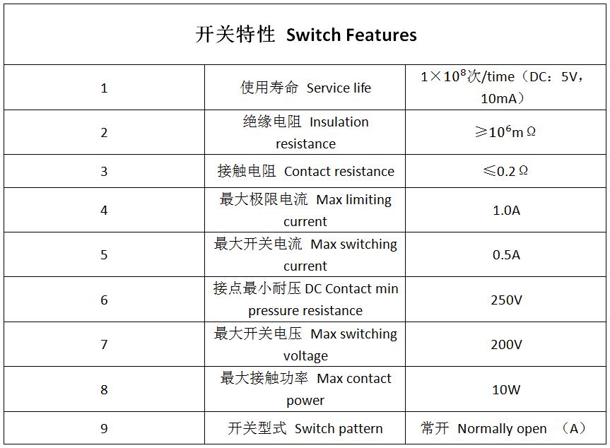 LSS2A41/3/8PF 液位傳感器 浮球開(kāi)關(guān)